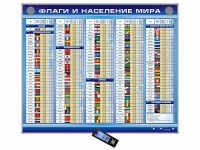 Интерактивный стенд "Флаги и население мира" адаптивный, с сенсорным пультом управления и планшетом со шрифтом Брайля (география) - «globural.ru» - Всеволожск