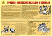 Плакат "Приборы химической разведки и контроля" - «globural.ru» - Всеволожск