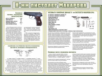 Стенд "Пистолет Макарова" - «globural.ru» - Всеволожск