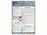 Стенд "Охрана труда в кабинете технологии" - «globural.ru» - Всеволожск