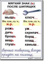 Русский язык. 3 класс. Комплект таблиц по русскому языку для начальной школы. Учебно наглядные пособия - «globural.ru» - Всеволожск