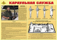 Плакат "Караульная служба" - «globural.ru» - Всеволожск