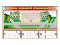 Доска магнитно-маркерная панорамная "Азбука пожарной безопасности" + комплект тематических магнитов + магнитно-маркерные фрагменты этажей - «globural.ru» - Всеволожск