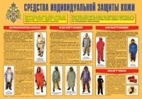 Плакат "Средства индивидуальной защиты кожи" - «globural.ru» - Всеволожск
