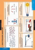 Физика. 8 класс (комплект таблиц) - «globural.ru» - Всеволожск