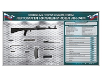 Электрифицированный стенд "Основные части и механизмы автомата Калашникова АК-74М" с полноразмерными, оригинальными макетами деталей и механизмов под стеклом - «globural.ru» - Всеволожск
