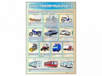 Стенд "Виды транспортных средств" - «globural.ru» - Всеволожск