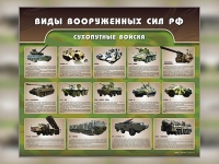Стенд "Сухопутные войска" - «globural.ru» - Всеволожск