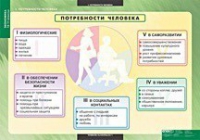 Экономика X - XI класс (комплект таблиц) - «globural.ru» - Всеволожск