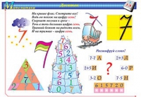 Плакаты и таблицы по математике, 1–4 классы - «globural.ru» - Всеволожск