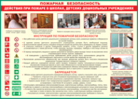 Таблица Действия при пожаре в школах, детских дошкольных учреждениях 1000*1400 винил - «globural.ru» - Всеволожск