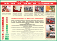 Таблица Действия при пожаре на предприятии	 1000*1400 винил - «globural.ru» - Всеволожск