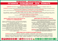 Таблица Правила поведения 1000*1400 винил - «globural.ru» - Всеволожск