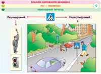Плакаты и таблицы по правилам дорожного движения - «globural.ru» - Всеволожск