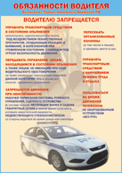 Плакат "Водителю запрещается " 1000*1400 винил - «globural.ru» - Всеволожск