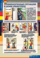 ОБЖ Поведение в криминогенных ситуациях (комплект таблиц) - «globural.ru» - Всеволожск
