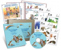 Комбинированное наглядное пособие «Наглядный русский. 1-2 классы» - «globural.ru» - Всеволожск