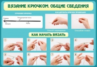 Стенд "Вязание крючком №2" - «globural.ru» - Всеволожск