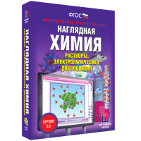 Наглядная химия. Растворы. Электролитическая диссоциация - «globural.ru» - Всеволожск