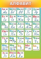 Стенд "Алфавит" (вариант 3) - «globural.ru» - Всеволожск
