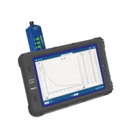 Регистратор данных PASCO SPARK LXi2 для начальной школы - «globural.ru» - Всеволожск