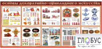 Стенд "Основы декоративно-прикладного искусства" - «globural.ru» - Всеволожск
