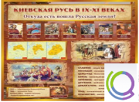 Стенд "Киевская Русь" - «globural.ru» - Всеволожск