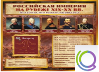 Стенд "Российская Империя" (вариант 2) - «globural.ru» - Всеволожск