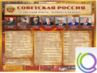 Стенд "Советская Россия" - «globural.ru» - Всеволожск