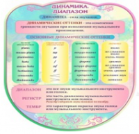 Стенд "Динамика" (вариант 2) - «globural.ru» - Всеволожск