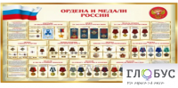 Стенд "Ордена и медали России" - «globural.ru» - Всеволожск