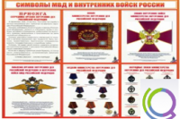 Стенд "Символы МВД и внутренних войск России" - «globural.ru» - Всеволожск