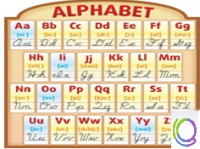 Стенд "Алфавит" - «globural.ru» - Всеволожск