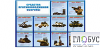Стенд "Средства противовоздушной обороны" - «globural.ru» - Всеволожск