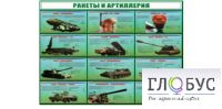 Стенд "Ракеты и артиллерия" - «globural.ru» - Всеволожск