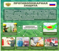 Стенд "Противопожарная защита" - «globural.ru» - Всеволожск