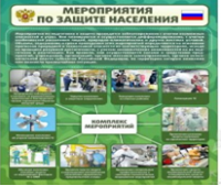 Стенд "Мероприятия по защите населения" - «globural.ru» - Всеволожск