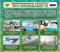 Стенд "Неотложные работы при ликвидации ЧС" - «globural.ru» - Всеволожск