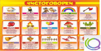 Стенд "Чистоговорки" часть 1 - «globural.ru» - Всеволожск