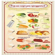 Стенд "Форма нарезки продуктов" - «globural.ru» - Всеволожск