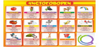 Стенд "Чистоговорки" часть 2 - «globural.ru» - Всеволожск