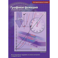 Интерактивные плакаты. Графики функций. Программно-методический комплекс - «globural.ru» - Всеволожск
