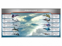 Магнитное панно "Авиация" с комплектом тематических магнитов - «globural.ru» - Всеволожск