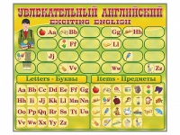 Комплект оборудования "Английский алфавит" с комплектом тематических магнитов КМ-26 - «globural.ru» - Всеволожск