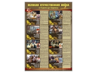 Стенды "Великая Отечественная война от Бреста до Берлина" - «globural.ru» - Всеволожск