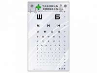 Интерактивный стенд "Таблица Сивцева" - «globural.ru» - Всеволожск