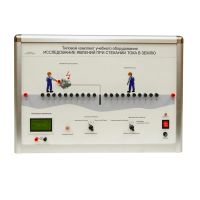 Типовой комплект учебного оборудования «Исследование явлений при стекании тока в землю» - «globural.ru» - Всеволожск