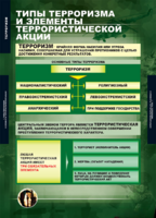 ОБЖ Терроризм (комплект таблиц) - «globural.ru» - Всеволожск