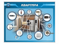 Панель-тренажер "Квартира" для реабилитации функций верхних конечностей - «globural.ru» - Всеволожск