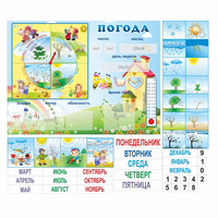 Стенд "Погода" с карманами для вставок - «globural.ru» - Всеволожск